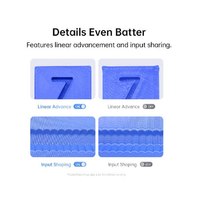 Anycubic Kobra 2 Neo (Refurbished)