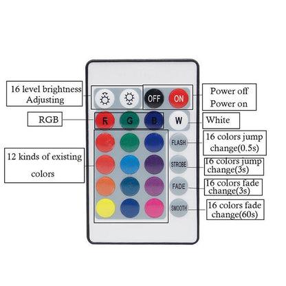 3D Printed Creative Components RGB 16 Colors