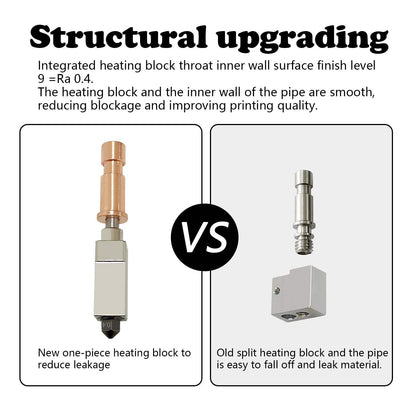 Compatible with Anycubic S1 upgrade Hotend